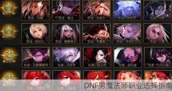 DNF男魔法师职业选择指南