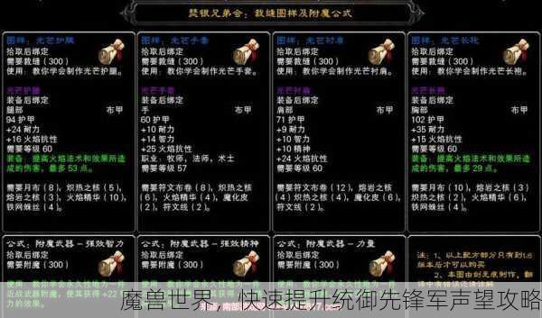 魔兽世界，快速提升统御先锋军声望攻略