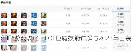 🎮游戏攻略，LOL巨魔技能详解与2023年出装顺序