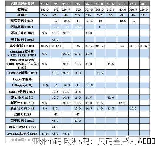 亚洲m码 欧洲s码：尺码差异大 🌍