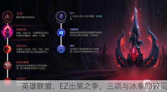 英雄联盟，EZ出装之争，三项与冰拳的较量