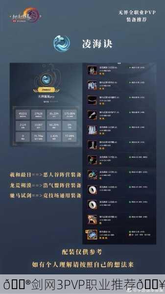 🎮剑网3PVP职业推荐🔥