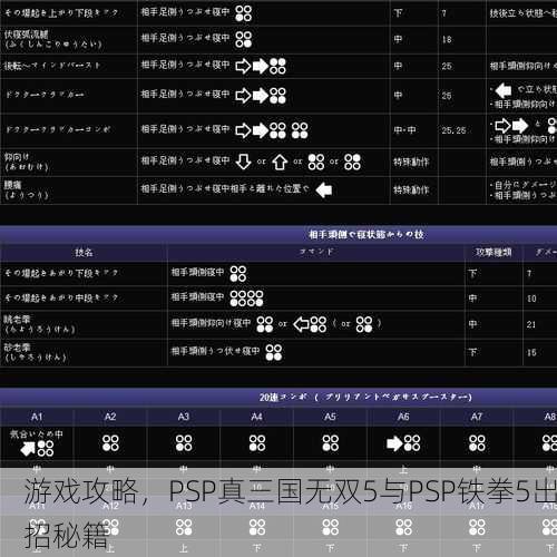 游戏攻略，PSP真三国无双5与PSP铁拳5出招秘籍