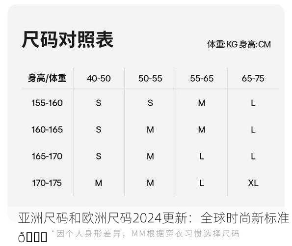 亚洲尺码和欧洲尺码2024更新：全球时尚新标准 🌍