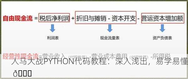 人马大战PYTHON代码教程：深入浅出，易学易懂 🐍