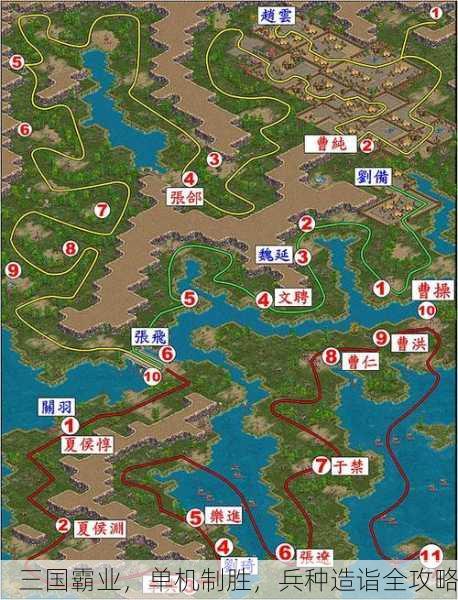 三国霸业，单机制胜，兵种造诣全攻略