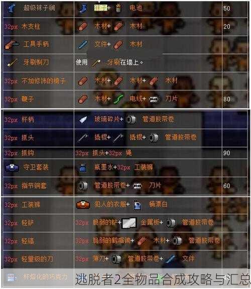 逃脱者2全物品合成攻略与汇总