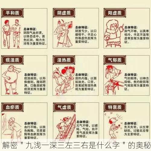 解密＂九浅一深三左三右是什么字＂的奥秘