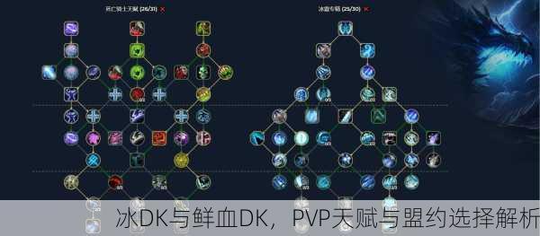 冰DK与鲜血DK，PVP天赋与盟约选择解析