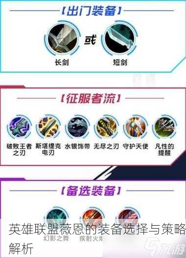 英雄联盟薇恩的装备选择与策略解析