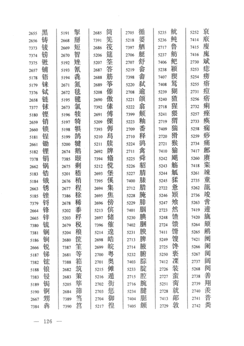 2024中文字需大全规范更新：全新标准，助你掌握最新汉字规范！