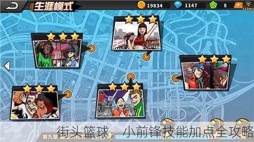街头篮球，小前锋技能加点全攻略