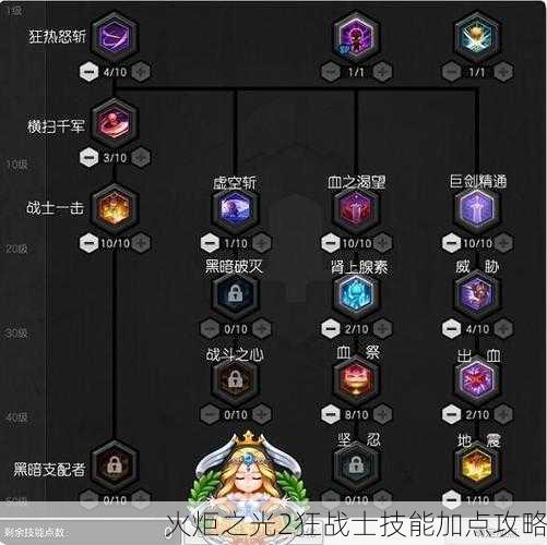 火炬之光2狂战士技能加点攻略