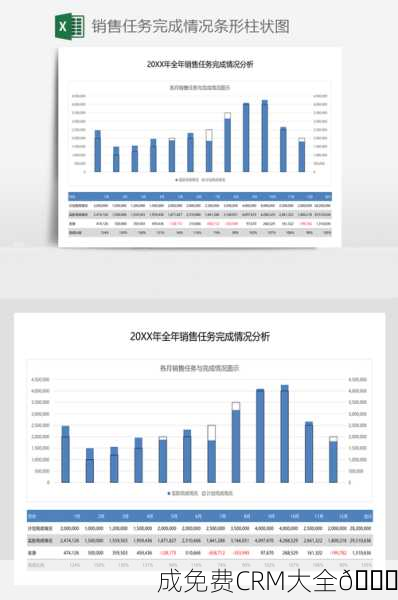 成免费CRM大全📊