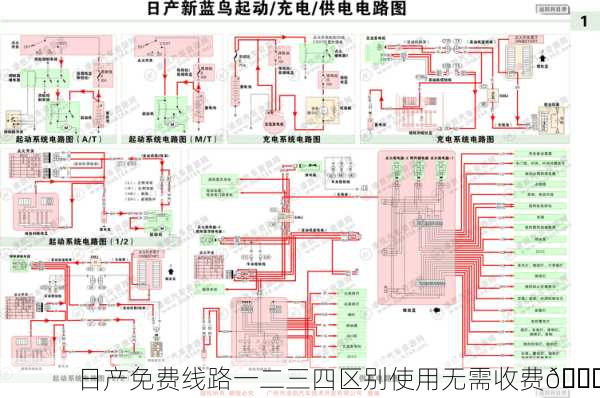 日产免费线路一二三四区别使用无需收费🚀