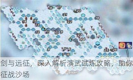剑与远征，深入解析演武试炼攻略，助你征战沙场