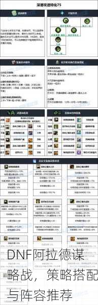 DNF阿拉德谋略战，策略搭配与阵容推荐