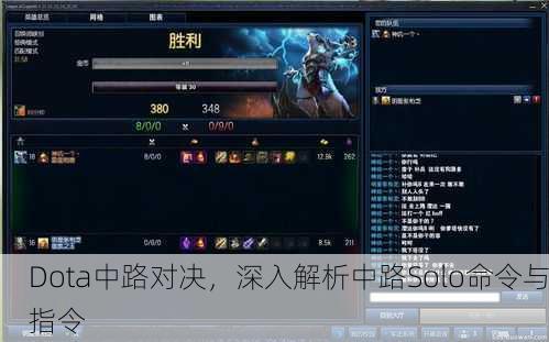 Dota中路对决，深入解析中路Solo命令与指令