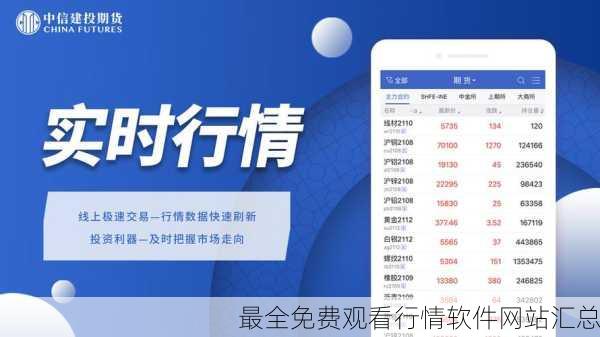 最全免费观看行情软件网站汇总