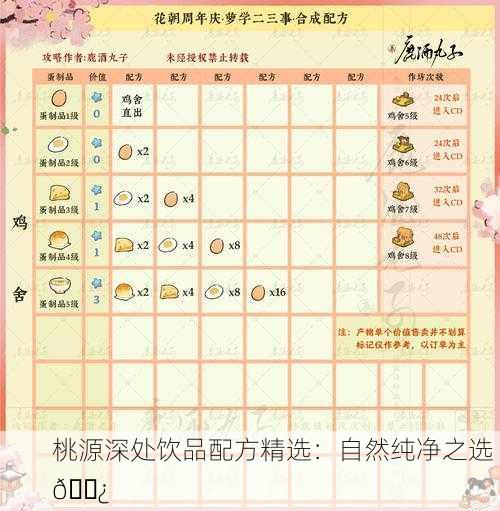 桃源深处饮品配方精选：自然纯净之选 🌿