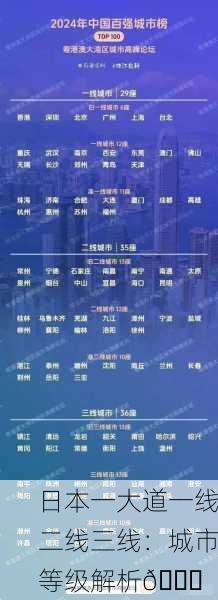 日本一大道一线二线三线：城市等级解析🌆