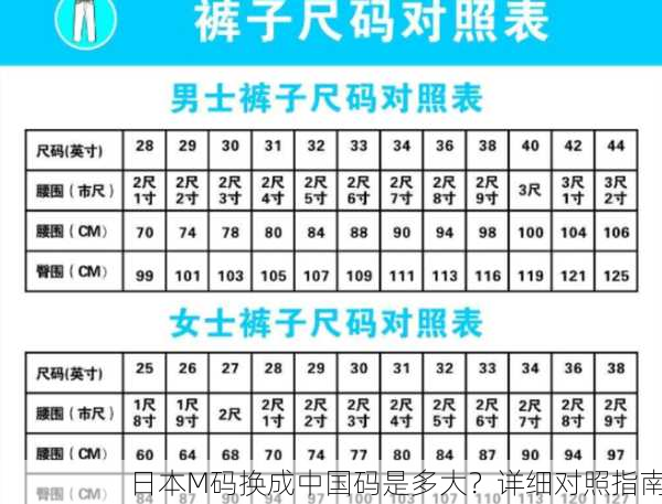 日本M码换成中国码是多大？详细对照指南