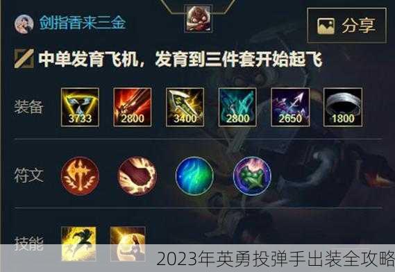 2023年英勇投弹手出装全攻略