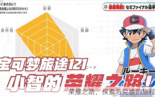 荣耀之路，探索与兑换的旅程