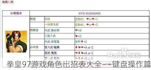 拳皇97游戏角色出招表大全——键盘操作篇