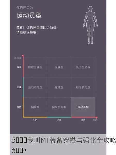 🎉我叫MT装备穿搭与强化全攻略💪