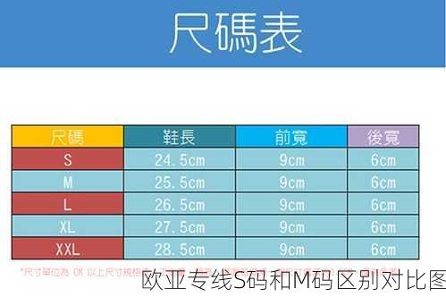 欧亚专线S码和M码区别对比图