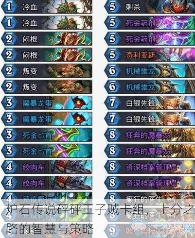炉石传说砰砰王子贼卡组，上分之路的智慧与策略