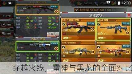 穿越火线，雷神与黑龙的全面对比