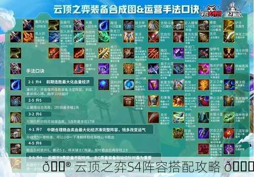 🎮 云顶之弈S4阵容搭配攻略 🎞