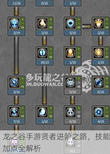 龙之谷手游贤者进阶之路，技能加点全解析