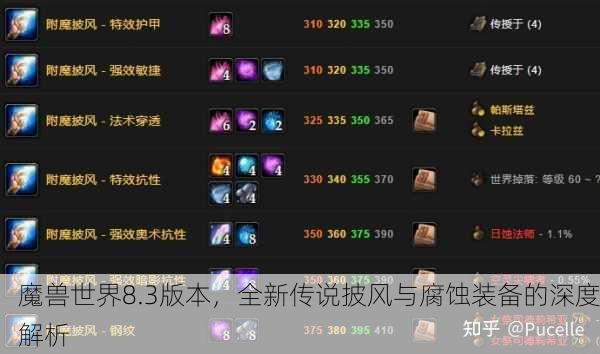 魔兽世界8.3版本，全新传说披风与腐蚀装备的深度解析