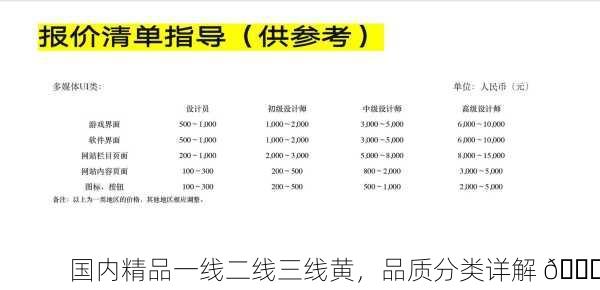国内精品一线二线三线黄，品质分类详解 🌟