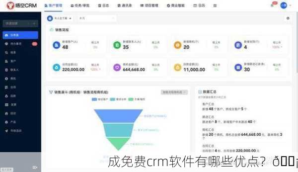 成免费crm软件有哪些优点？💡