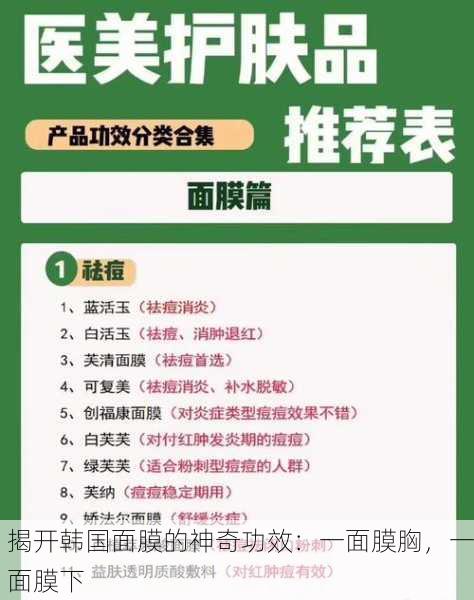 揭开韩国面膜的神奇功效：一面膜胸，一面膜下