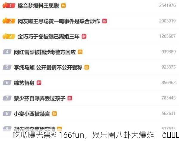 吃瓜曝光黑料166fun，娱乐圈八卦大爆炸！🍉