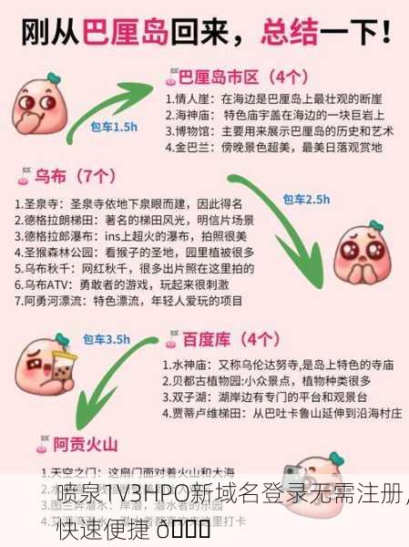 喷泉1V3HPO新域名登录无需注册，快速便捷 🌟