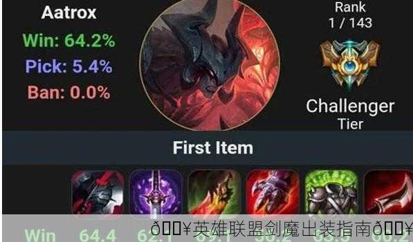 🔥英雄联盟剑魔出装指南🔥