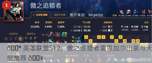 🎮 英雄联盟S12，傲之追猎者雷恩加尔出装与天赋推荐 🔥