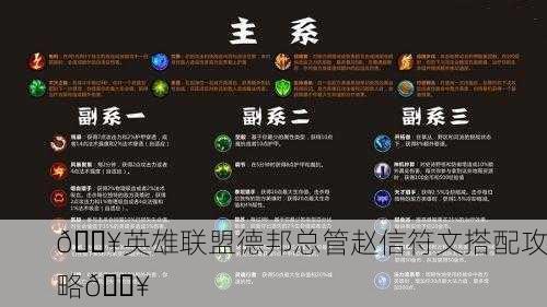 🔥英雄联盟德邦总管赵信符文搭配攻略🔥