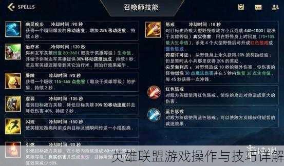英雄联盟游戏操作与技巧详解