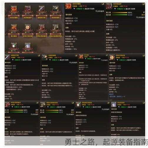 勇士之路，起源装备指南