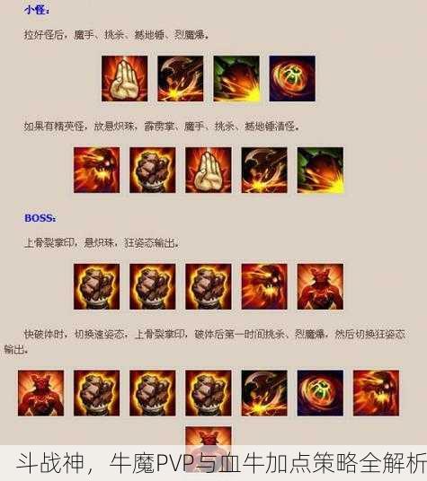 斗战神，牛魔PVP与血牛加点策略全解析