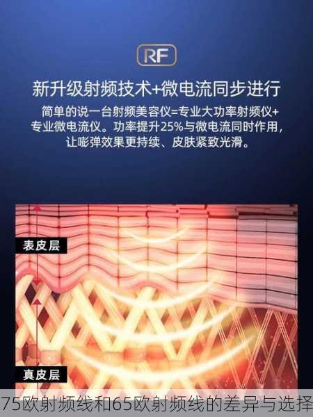 75欧射频线和65欧射频线的差异与选择