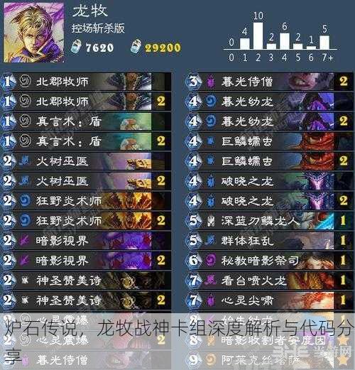 炉石传说，龙牧战神卡组深度解析与代码分享