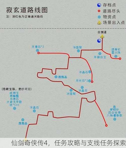 仙剑奇侠传4，任务攻略与支线任务探索